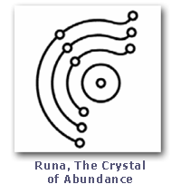 Runa, sharing abundance